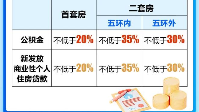 威利-格林谈赛季最后阶段目标：想排进西部前六 努力迈出更大一步